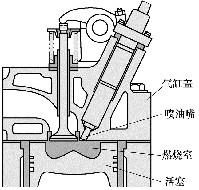 柴油發(fā)電機(jī)組燃燒室組件